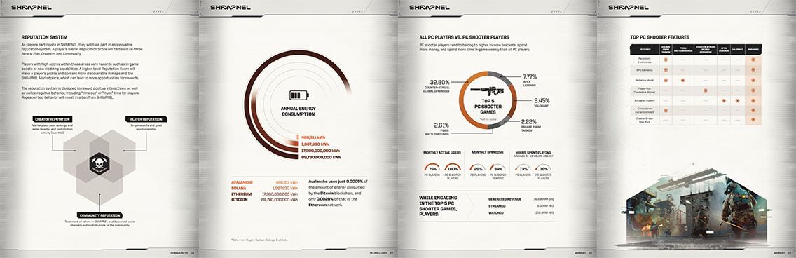 Shrapnel Whitepaper