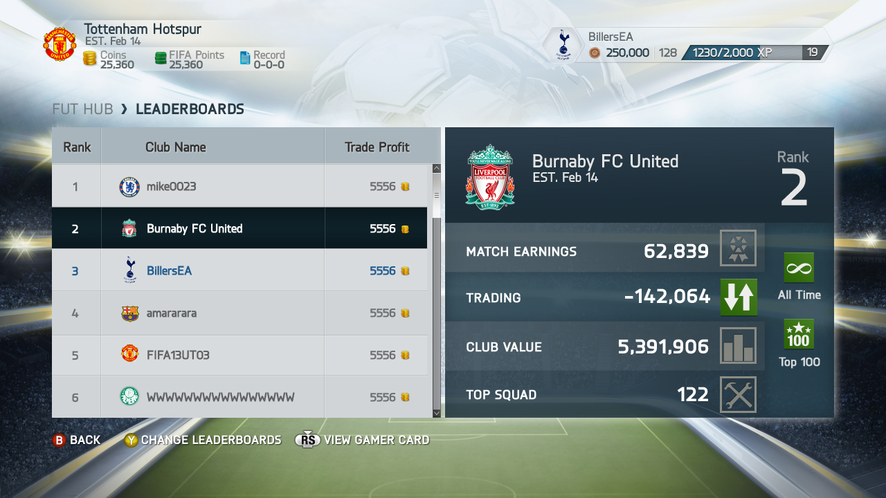 Leaderboard light